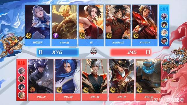 撤步跳投绝 撤步跳投绝