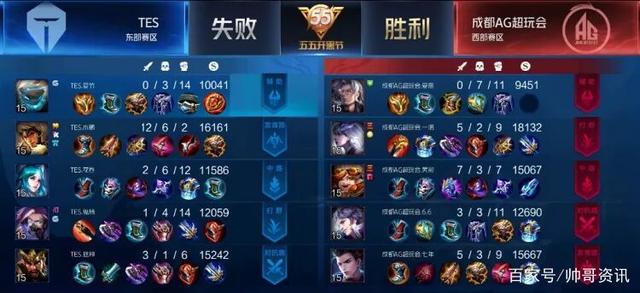 还包括上海 还包括上海