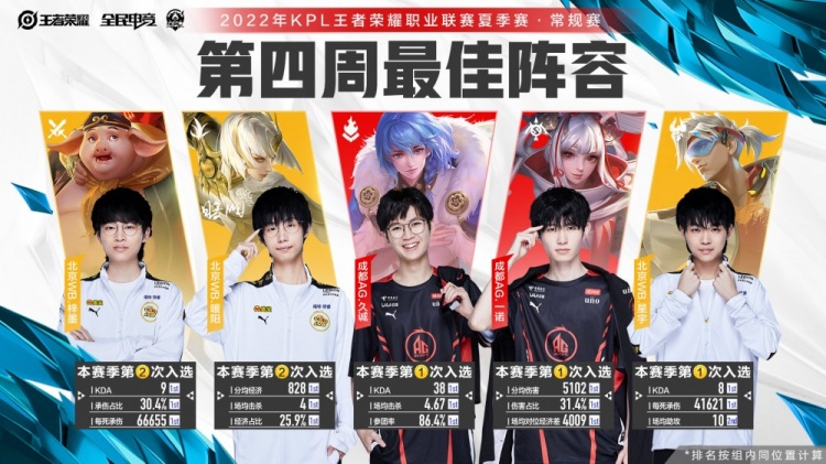 体现了他对 体现了他对