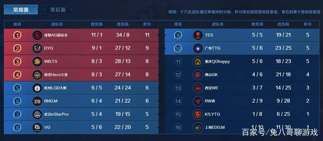 其将成为推